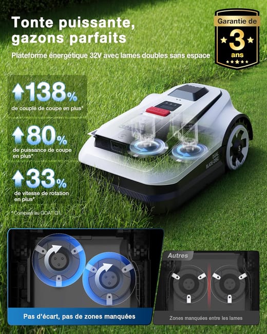 ECOVACS Goat A1600 RTK Robot Tondeuse sans Fil Périphérique 1600 m², Navigation RTK+Vision