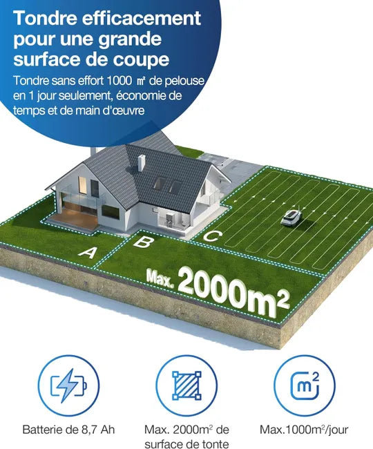 ECOVACS GOAT G1-2000 Tondeuse Robotisée