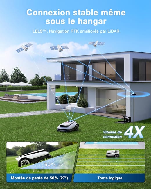 ECOVACS Goat A1600 RTK Robot Tondeuse sans Fil Périphérique 1600 m², Navigation RTK+Vision
