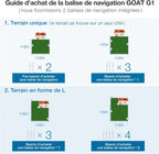 ECOVACS Goat G1-800G Tondeuse à Gazon Robotisée