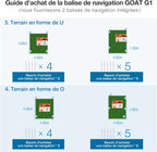 ECOVACS Goat G1-800G Tondeuse à Gazon Robotisée